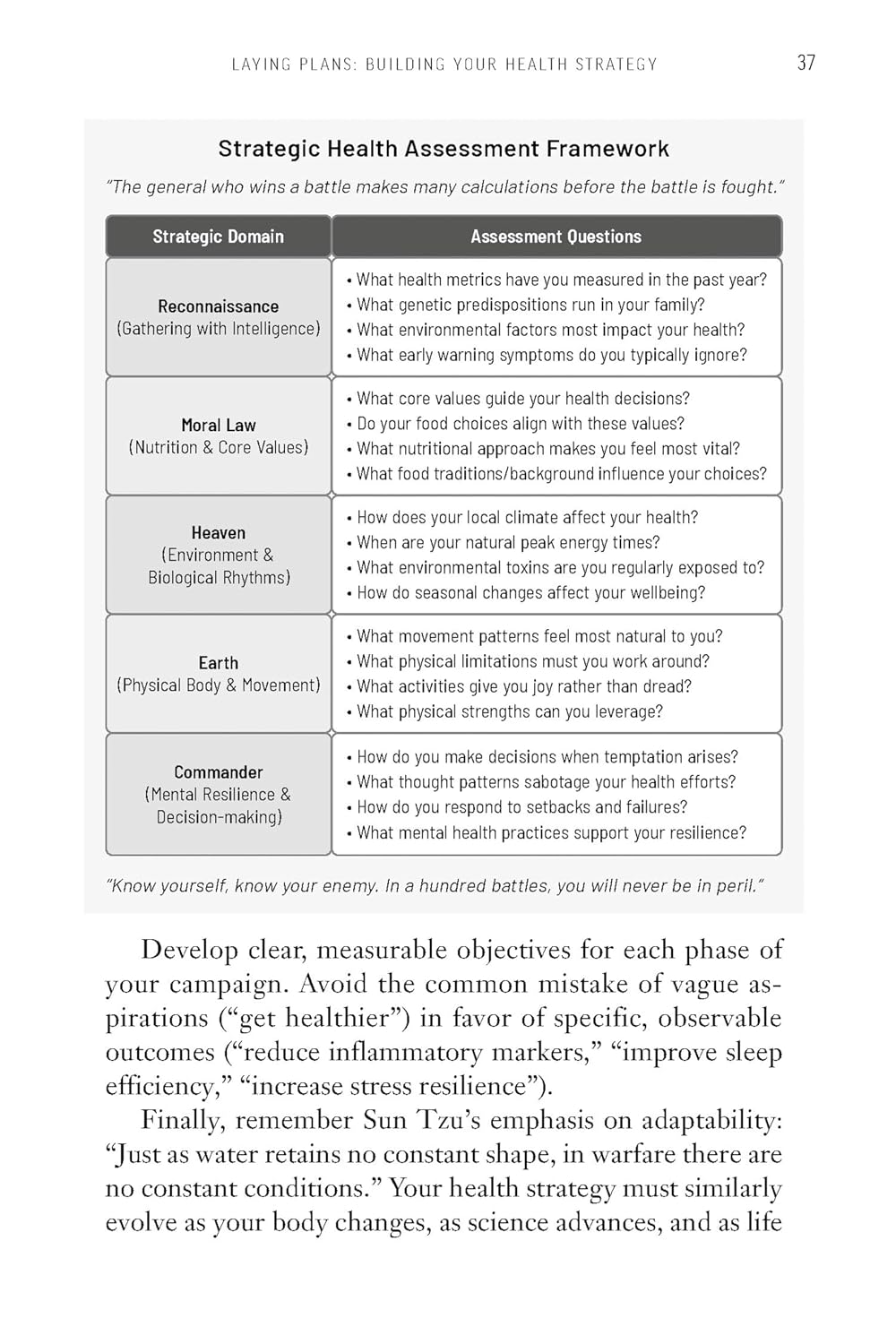 Sun Tzu: The Art of War for Health & Longevity: The Warrior's Way to Wellness