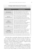 Sun Tzu: The Art of War for Health & Longevity: The Warrior's Way to Wellness