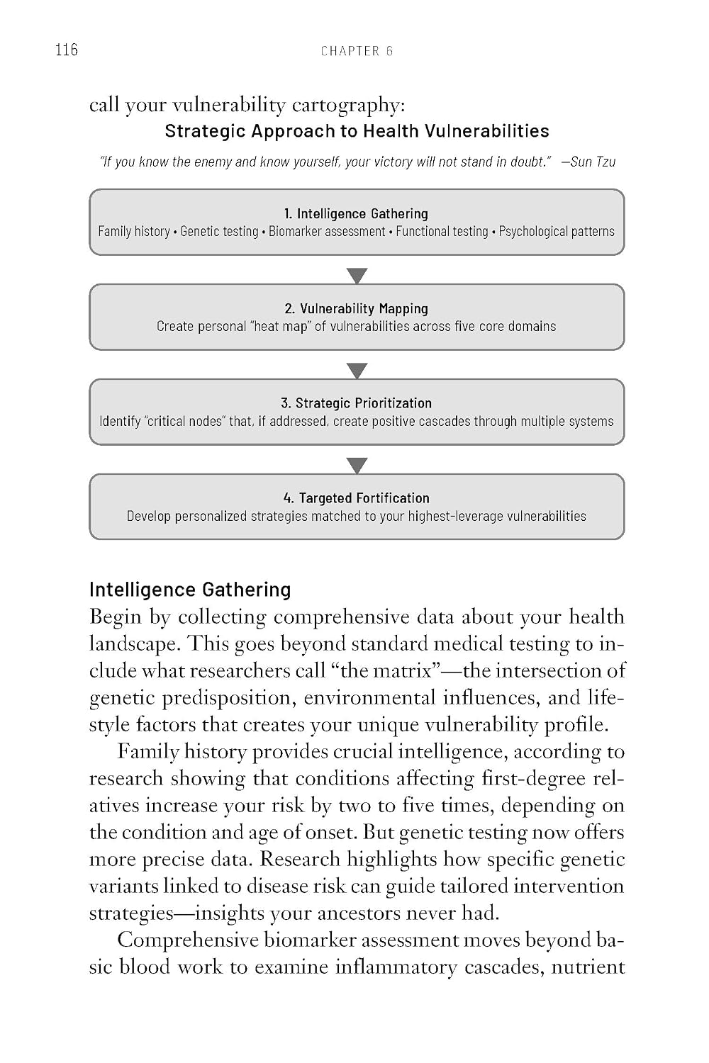 Sun Tzu: The Art of War for Health & Longevity: The Warrior's Way to Wellness