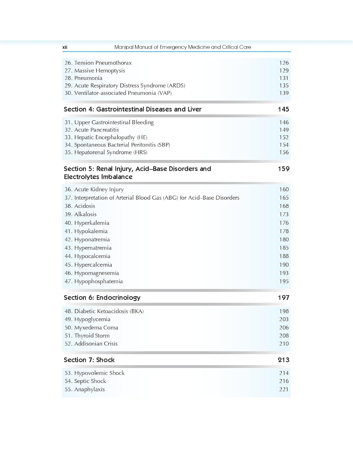 Manipal Manual Of Emergency Medicine And Critical Care 2Ed (Pb 2025)