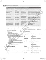 Short and Long Cases in Clinical Medicine