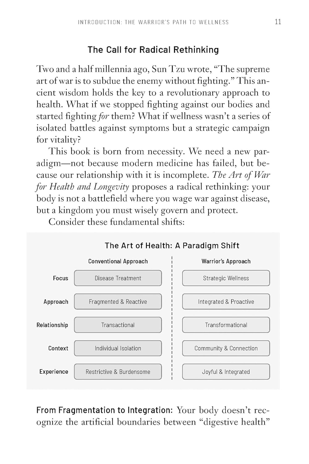 Sun Tzu: The Art of War for Health & Longevity: The Warrior's Way to Wellness