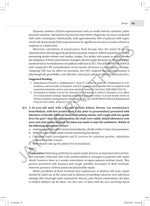 Critical Care MCQs: Problem-based Learning